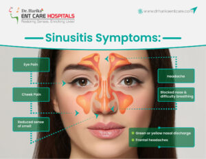  symptoms-of-siniutius